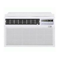 Sharp AF-S80DX 8000 BTU Air Conditioner